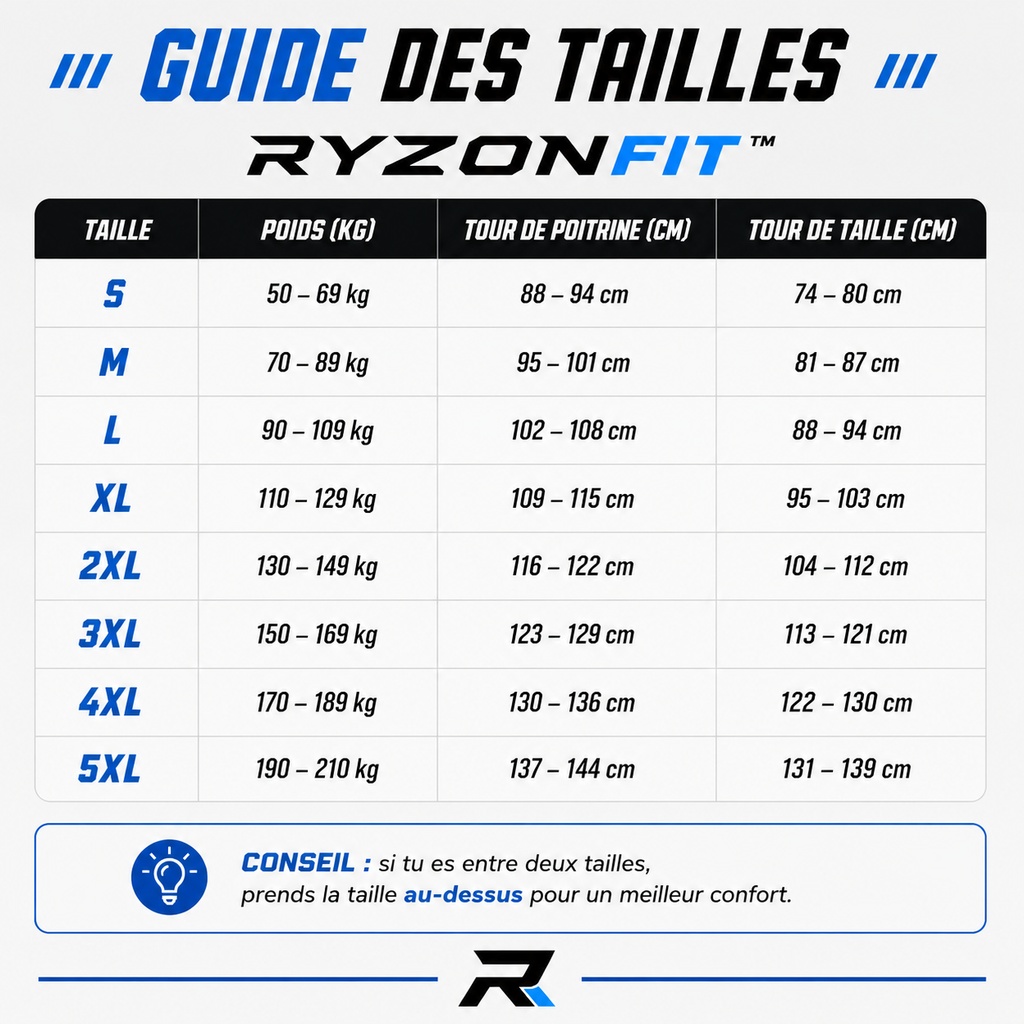 Ryzonfit™ | Débardeur Gainant Postural